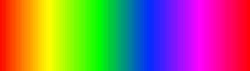 スペクトル